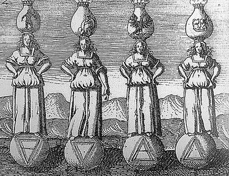 La personificazione dei quattro elementi: (da sinistra verso destra) terra, acqua, aria e fuoco, con i rispettivi simboli sulle sfere poste alla base. Quindi, 4 elementi e 3 essenze o principi.