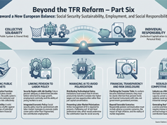Beyond the TFR Reform – Part Six Beyond the TFR Reform - Part Six