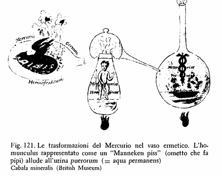 trasformazioni del mercurio
