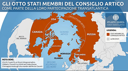 Consiglio Artico