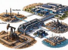 Crusoe, il ponte tra il pozzo petrolifero e il data center Crusoe, Erebor, Valar e Vaca Muerta