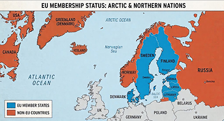 EU Membership Status