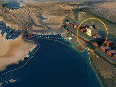 La guerra che non vediamo: chi controllerà i corridoi dopo Hormuz Hormuz e Suez