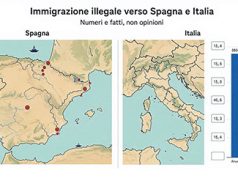 Immigrazione illegale verso Spagna e Italia, basta paragoni impropri Immigrazione illegale verso Spagna e Italia