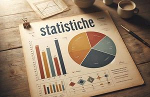Istat, l’andamento della produzione industriale giugno 2026 Istat produzione industriale
