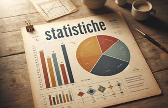 Istat, l’andamento della produzione industriale giugno 2026 Istat produzione industriale