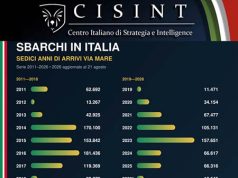 Navi tedesche, porti italiani: un caso di sicurezza nazionale Navi tedesche, porti italiani