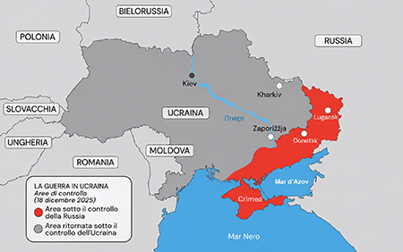 Ucraina, Russia e mari