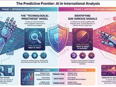 AI can verify the past. But can it help us predict the future? AI can verify the past
