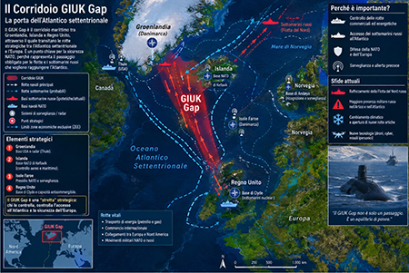 Corridoio GIUK Gap