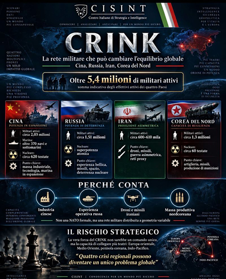 crink CRINK