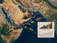 Gli effetti della doppia crisi Hormuz e Ba el-Mandeb Hormuz e Ba el-Mandeb