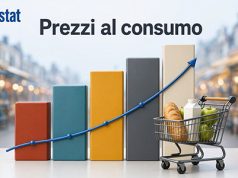 Istat, prezzi al consumo: dati definitivi agosto 2026 Istat, prezzi al consumo