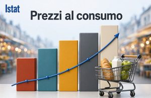 Istat, prezzi al consumo: dati definitivi agosto 2026 Istat, prezzi al consumo
