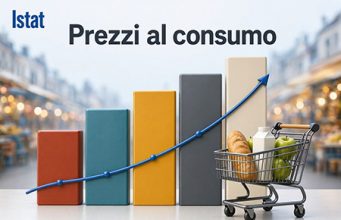 Istat, prezzi al consumo: dati definitivi agosto 2026 Istat, prezzi al consumo