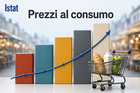 istat-prezzi-al-consumo Istat, prezzi al consumo