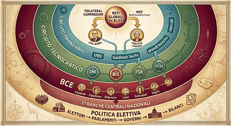 mappa complessiva