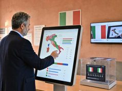 Cernobbio, un sondaggio della platea promuove il governo Meloni sondaggio elettronico