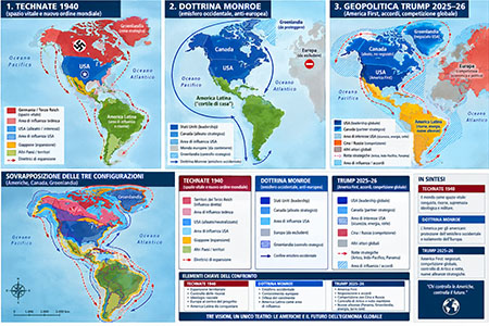 Technate 1940 dottrina Monroegeopolitica Trump 2026