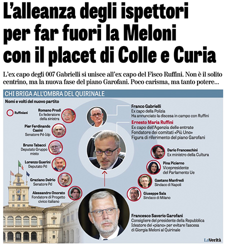 L'alleanza degli ispettori per far fuori la Meloni con il placet di Colle e Curia - LaVerità