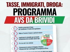 Il surreale programma di AVS AVS