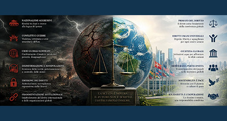 disordine-mondiale-costituzionalismo-globale Il disordine mondiale e il costituzionalismo globale