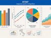 Istat, l’andamento dei prezzi al consumo a settembre ’26 Istat, l'andamento dei prezzi al consumo