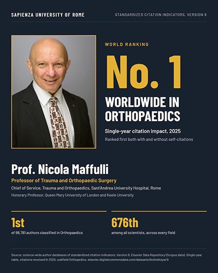 nicola-maffulli Nicola Maffulli