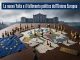 La nuova Yalta e il fallimento politico dell’Unione Europea La nuova Yalta e il fallimento politico dell'Unione Europea