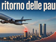 Il ritorno delle paure Il ritorno delle paure