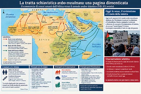 tratta schiavistica